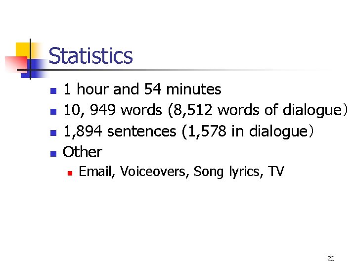 Statistics n n 1 hour and 54 minutes 10, 949 words (8, 512 words