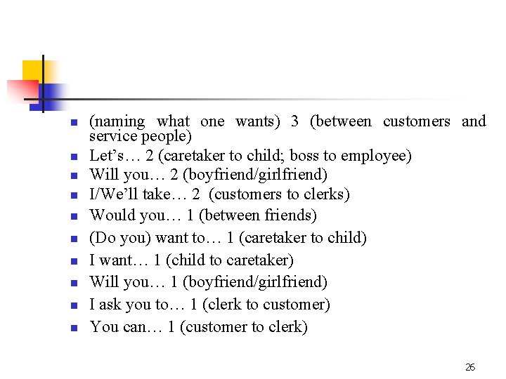n n n n n (naming what one wants) 3 (between customers and service