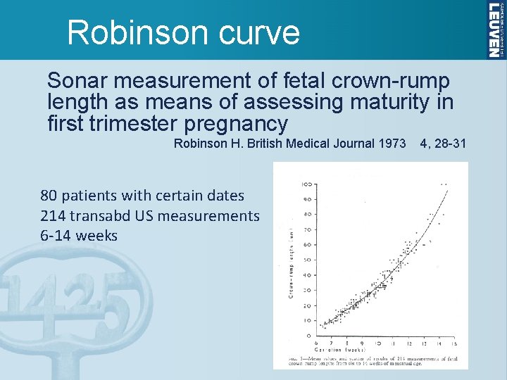 Robinson curve Sonar measurement of fetal crown-rump length as means of assessing maturity in