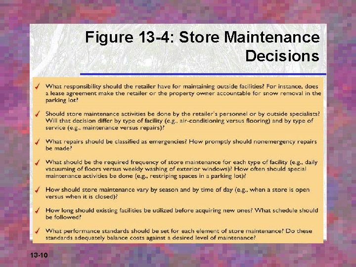 Figure 13 -4: Store Maintenance Decisions 13 -10 