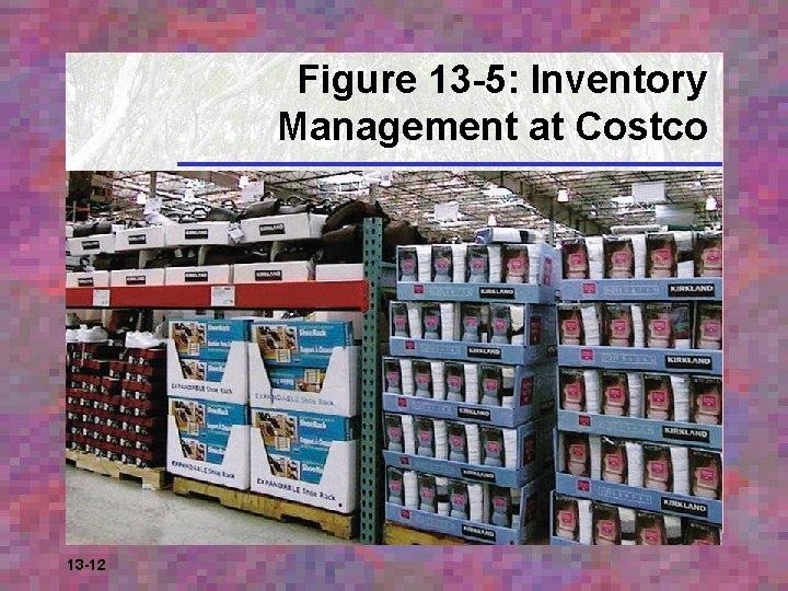 Figure 13 -5: Inventory Management at Costco 13 -12 