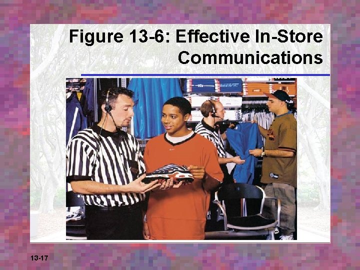 Figure 13 -6: Effective In-Store Communications 13 -17 