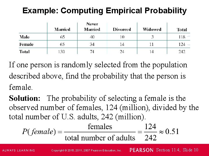 Example: Computing Empirical Probability If one person is randomly selected from the population described