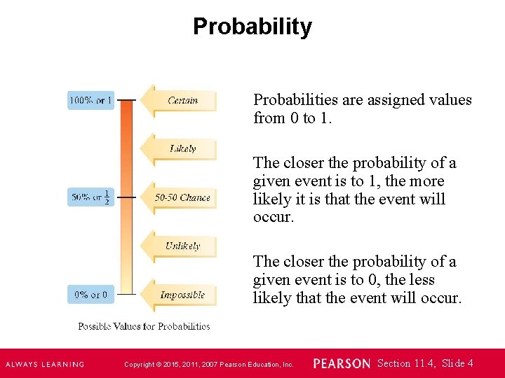 Probability Probabilities are assigned values from 0 to 1. The closer the probability of