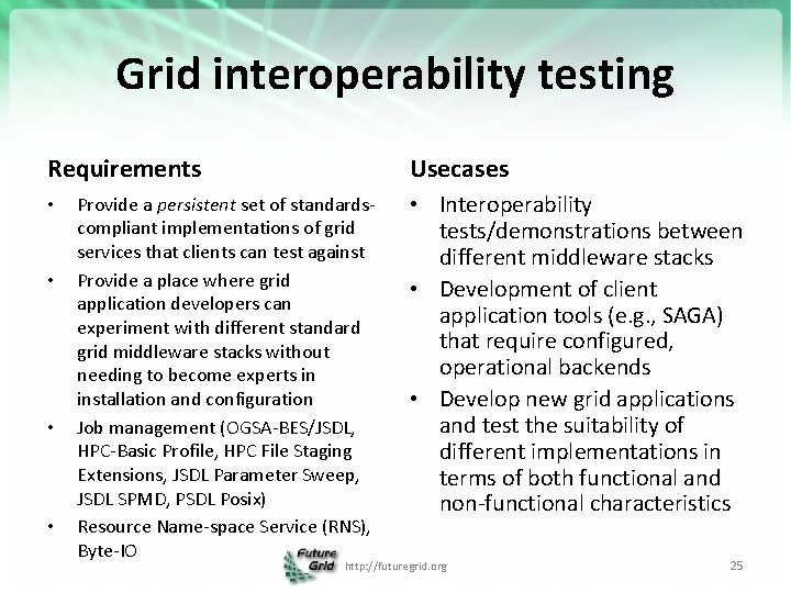 Grid interoperability testing Requirements • • Usecases Provide a persistent set of standardscompliant implementations