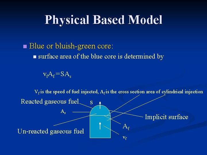 Physical Based Model n Blue or bluish-green core: n surface area of the blue