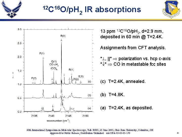 12 C 16 O/p. H 2 IR absorptions 13 ppm 12 C 16 O/p.