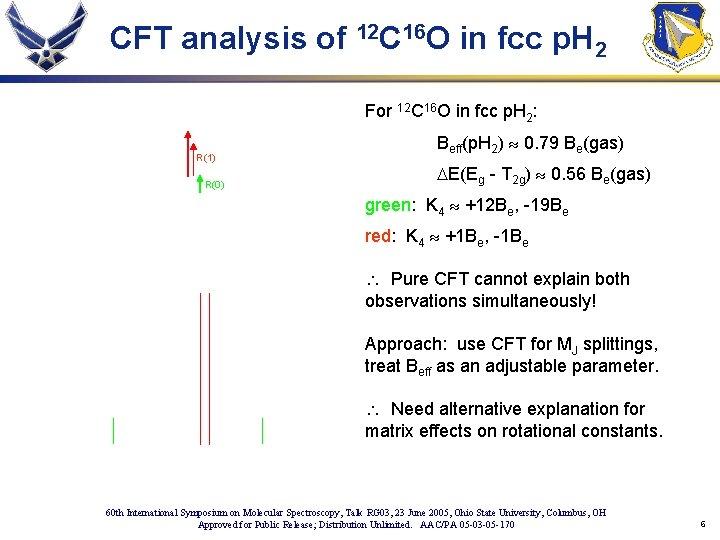 CFT analysis of 12 C 16 O in fcc p. H 2 For 12