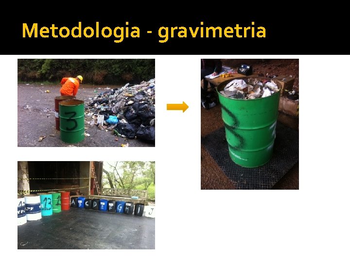 Metodologia - gravimetria 