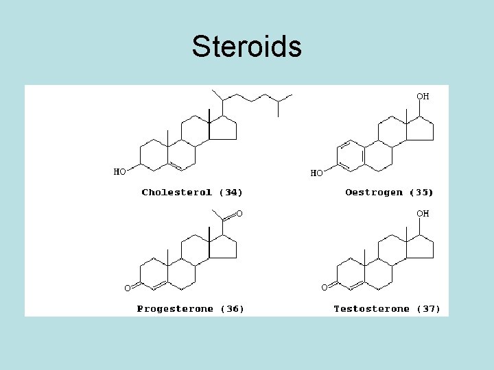 Steroids 