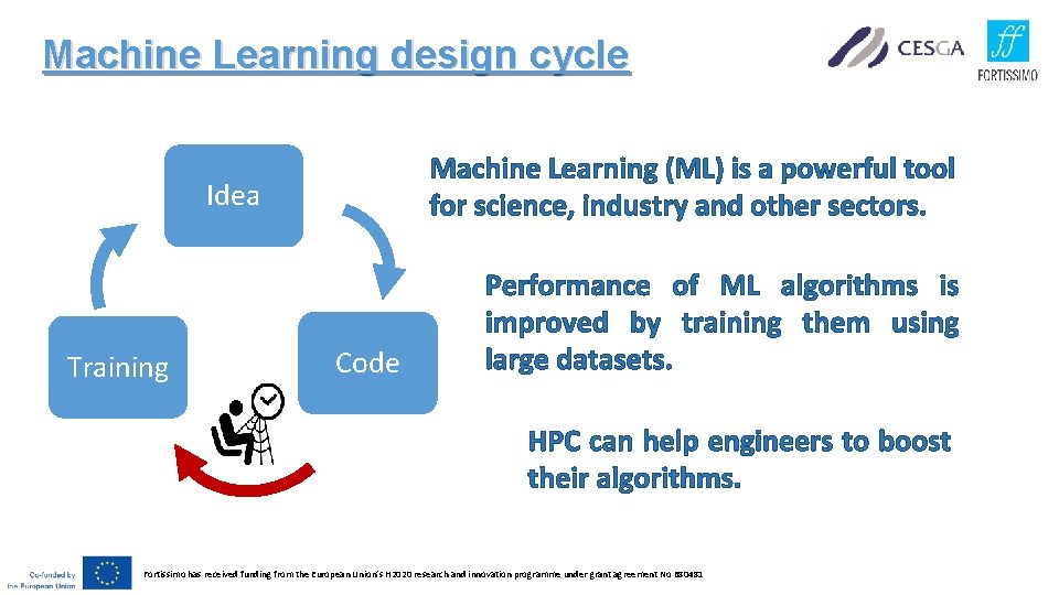 Machine Learning design cycle Machine Learning (ML) is a powerful tool for science, industry