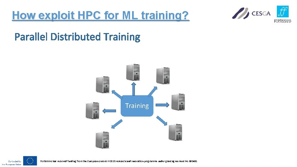 How exploit HPC for ML training? Parallel Distributed Training Fortissimo has received funding from