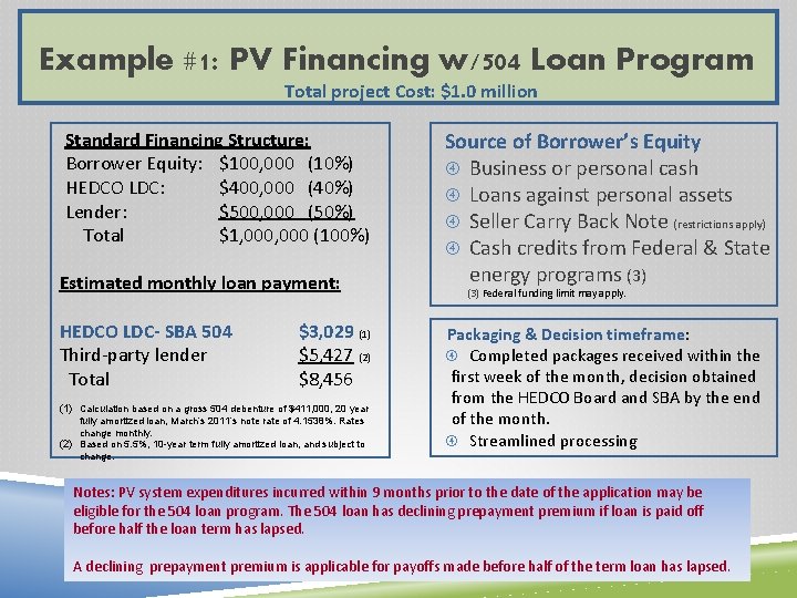 Example #1: PV Financing w/504 Loan Program Total project Cost: $1. 0 million Standard