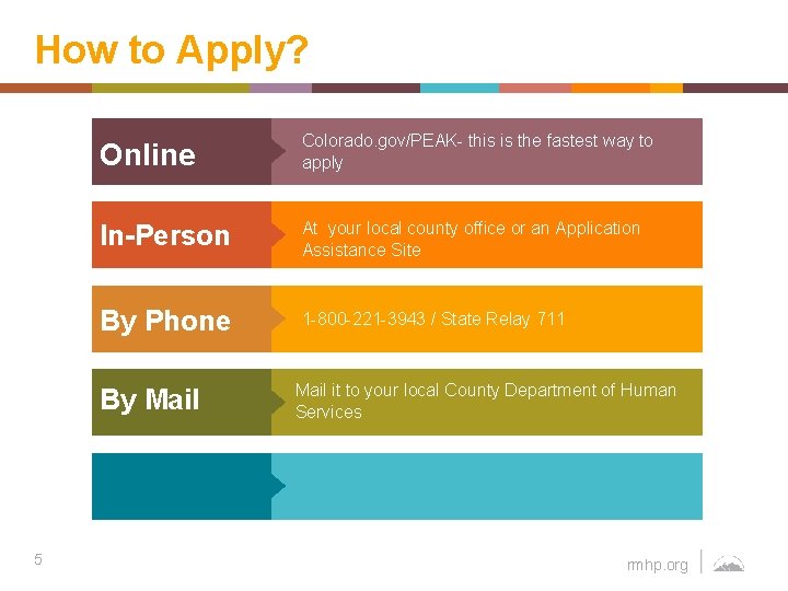 How to Apply? Online Colorado. gov/PEAK- this is the fastest way to apply In-Person