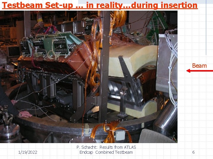 Testbeam Set-up … in reality…during insertion Beam 1/19/2022 P. Schacht: Results from ATLAS Endcap