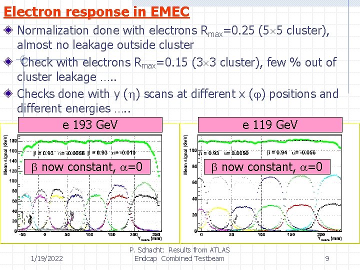 Electron response in EMEC Normalization done with electrons Rmax=0. 25 (5 5 cluster), almost