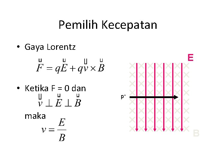 Pemilih Kecepatan • Gaya Lorentz • Ketika F = 0 dan E p+ maka