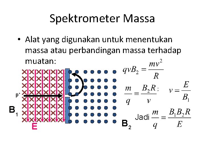 Spektrometer Massa • Alat yang digunakan untuk menentukan massa atau perbandingan massa terhadap muatan: