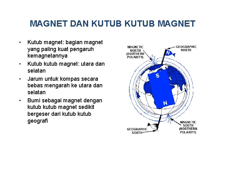 MAGNET DAN KUTUB MAGNET • • Kutub magnet: bagian magnet yang paling kuat pengaruh