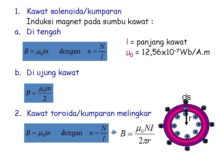 1. Kawat solenoida/kumparan Induksi magnet pada sumbu kawat : a. Di tengah l =