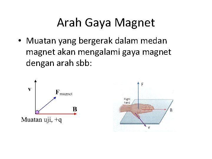 Arah Gaya Magnet • Muatan yang bergerak dalam medan magnet akan mengalami gaya magnet