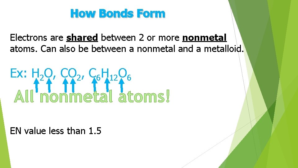 How Bonds Form Electrons are shared between 2 or more nonmetal atoms. Can also