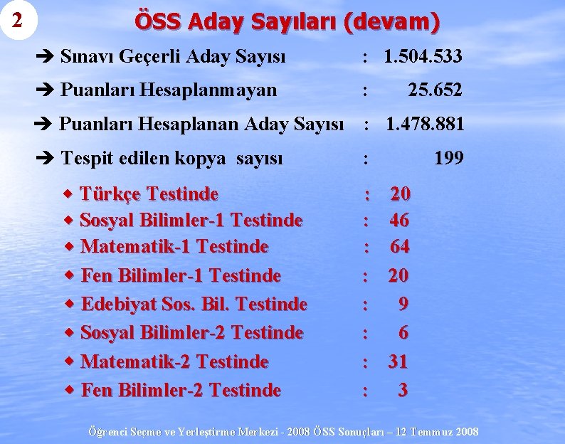 2 ÖSS Aday Sayıları (devam) è Sınavı Geçerli Aday Sayısı : 1. 504. 533