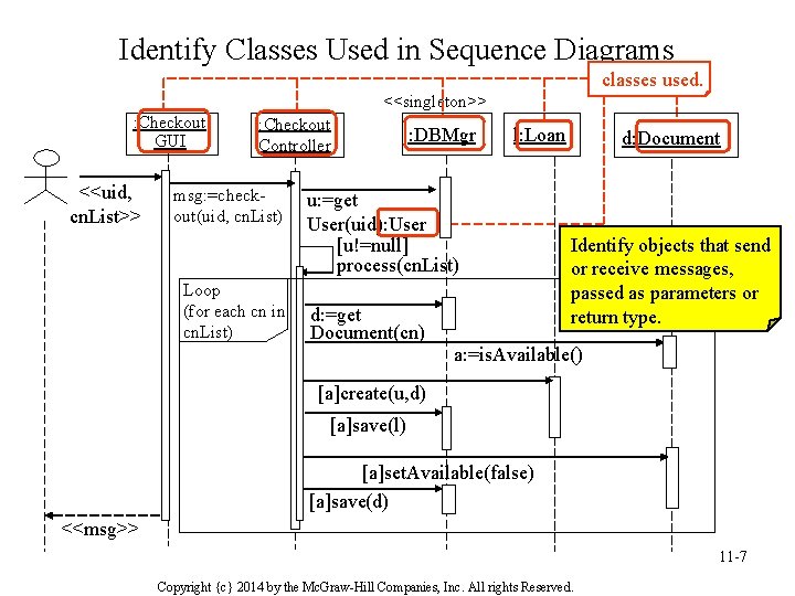 Identify Classes Used in Sequence Diagrams classes used. <<singleton>> : Checkout GUI <<uid, cn. Identify Classes Used in Sequence Diagrams classes used. <<singleton>> : Checkout GUI <<uid, cn.