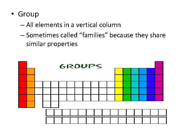  • Group – All elements in a vertical column – Sometimes called “families”