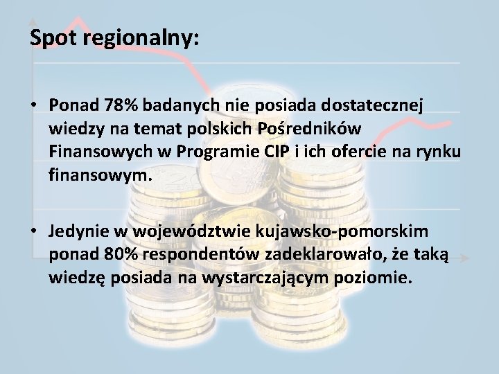 Spot regionalny: • Ponad 78% badanych nie posiada dostatecznej wiedzy na temat polskich Pośredników