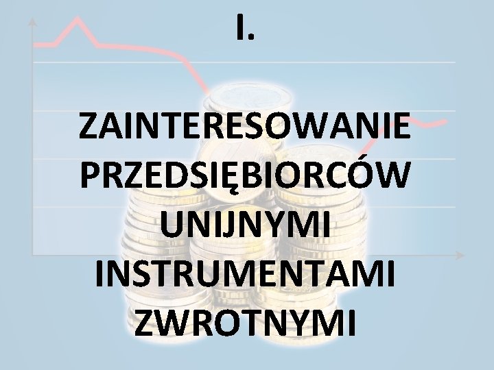 I. ZAINTERESOWANIE PRZEDSIĘBIORCÓW UNIJNYMI INSTRUMENTAMI ZWROTNYMI 