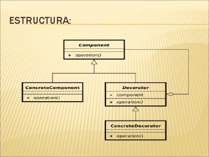 ESTRUCTURA: 