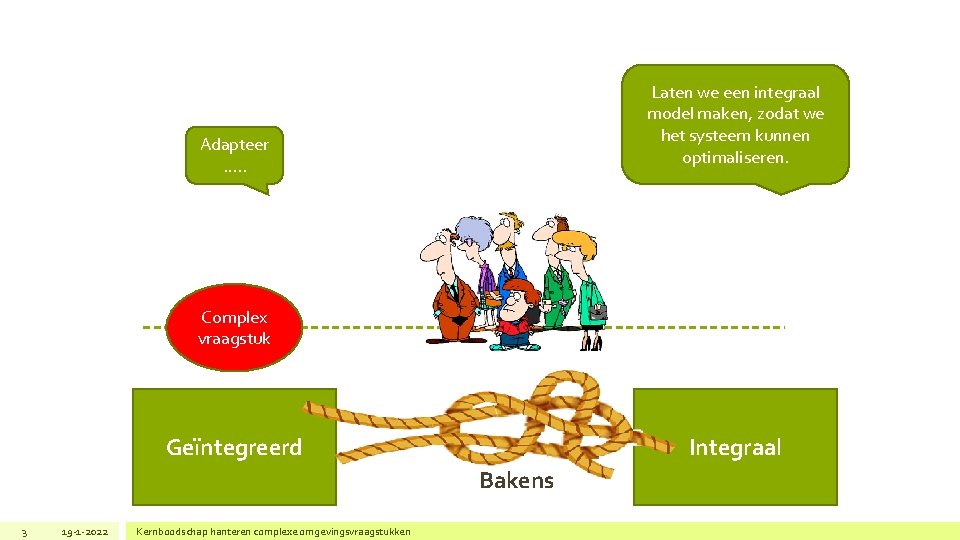 Laten we een integraal model maken, zodat we het systeem kunnen optimaliseren. Adapteer ….