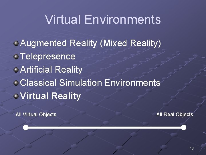 Virtual Environments Augmented Reality (Mixed Reality) Telepresence Artificial Reality Classical Simulation Environments Virtual Reality