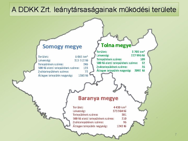 A DDKK Zrt. leánytársaságainak működési területe Somogy megye Terület: 6 065 km 2 Lakosság: