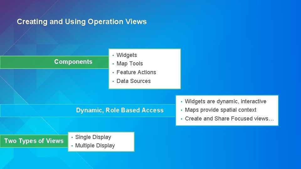Creating and Using Operation Views Components • Widgets • Map Tools • Feature Actions Creating and Using Operation Views Components • Widgets • Map Tools • Feature Actions