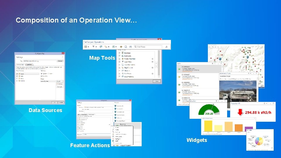 Composition of an Operation View… Map Tools Data Sources Feature Actions Widgets Composition of an Operation View… Map Tools Data Sources Feature Actions Widgets