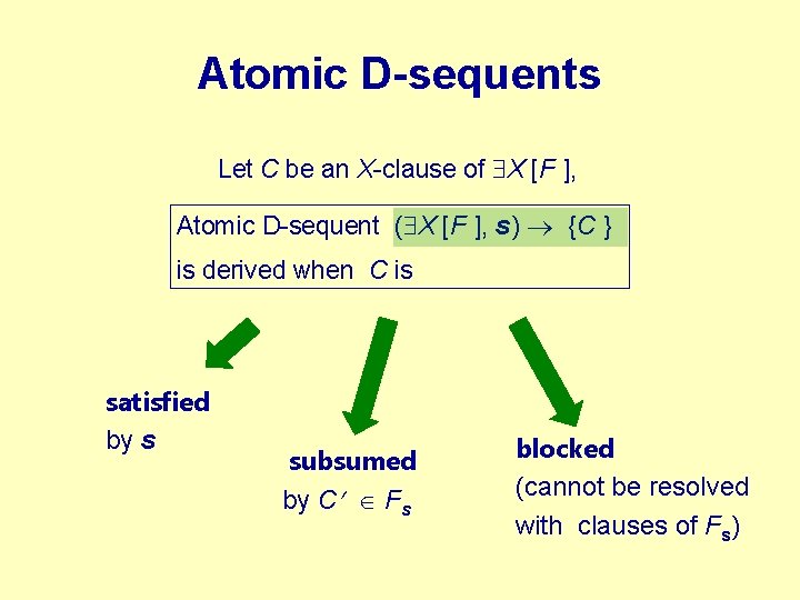 Atomic D-sequents Let C be an X-clause of X [F ], Atomic D-sequent (