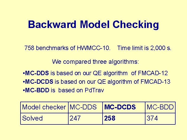 Backward Model Checking 758 benchmarks of HWMCC-10. Time limit is 2, 000 s. We