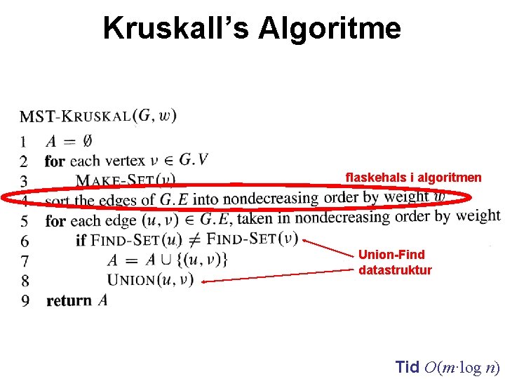 Kruskall’s Algoritme flaskehals i algoritmen Union-Find datastruktur Tid O(m·log n) 