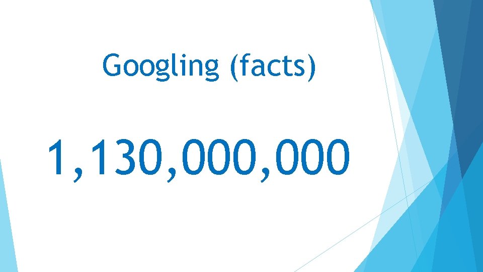 Googling (facts) 1, 130, 000 