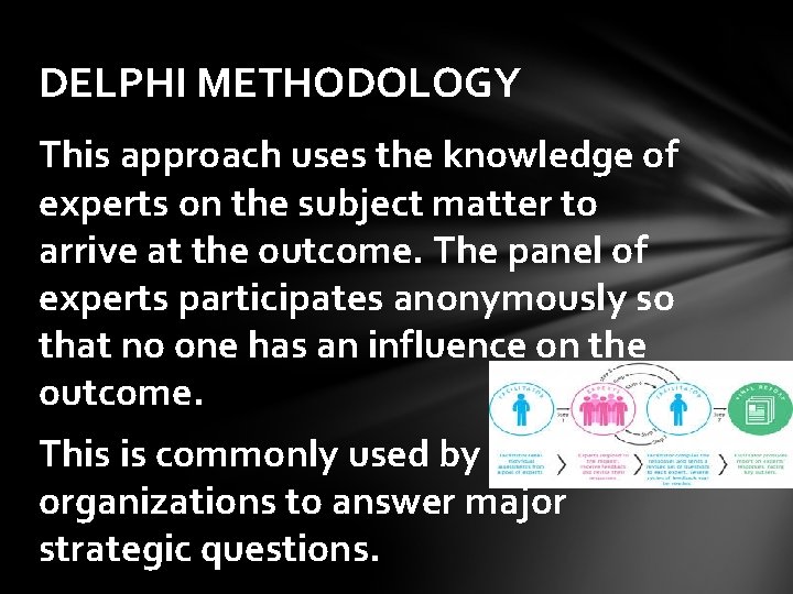 DELPHI METHODOLOGY This approach uses the knowledge of experts on the subject matter to