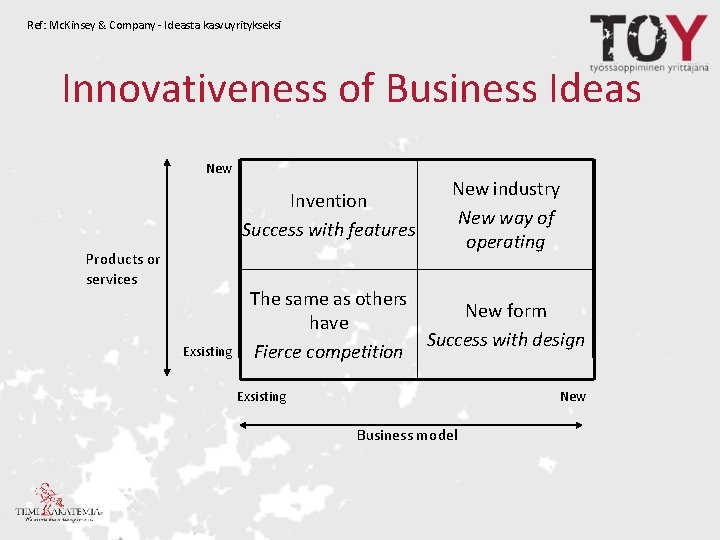 Ref: Mc. Kinsey & Company - Ideasta kasvuyritykseksi Innovativeness of Business Ideas New Invention