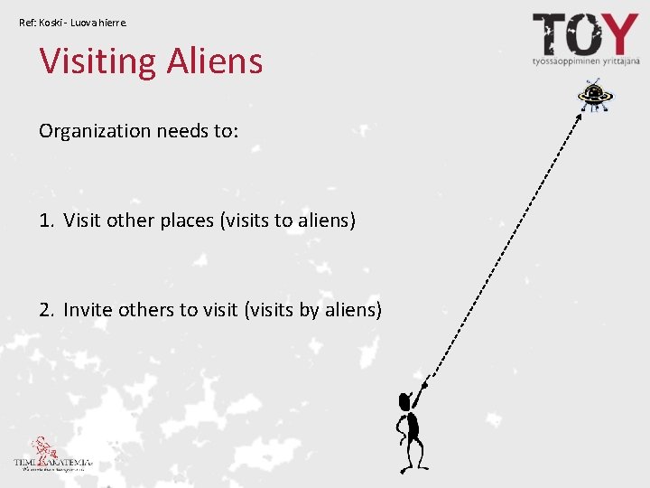 Ref: Koski - Luova hierre. Visiting Aliens Organization needs to: 1. Visit other places