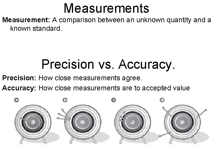 Measurements Measurement: A comparison between an unknown quantity and a known standard. Precision vs.