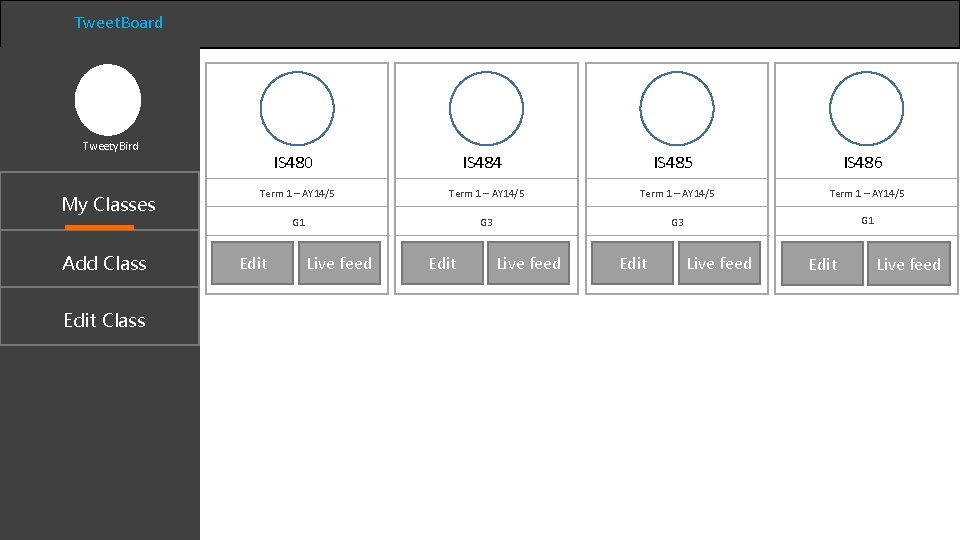 Tweet. Board Tweety. Bird My Classes Add Class Edit Class IS 480 IS 484