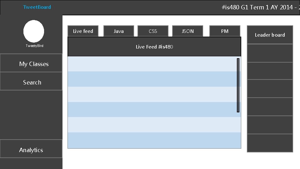 Tweet. Board #is 480 G 1 Term 1 AY 2014 - 2 Live feed