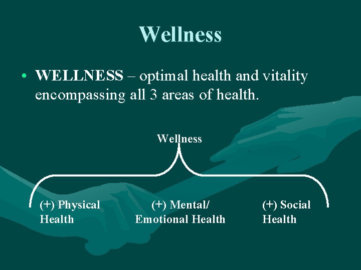 Wellness • WELLNESS – optimal health and vitality encompassing all 3 areas of health.