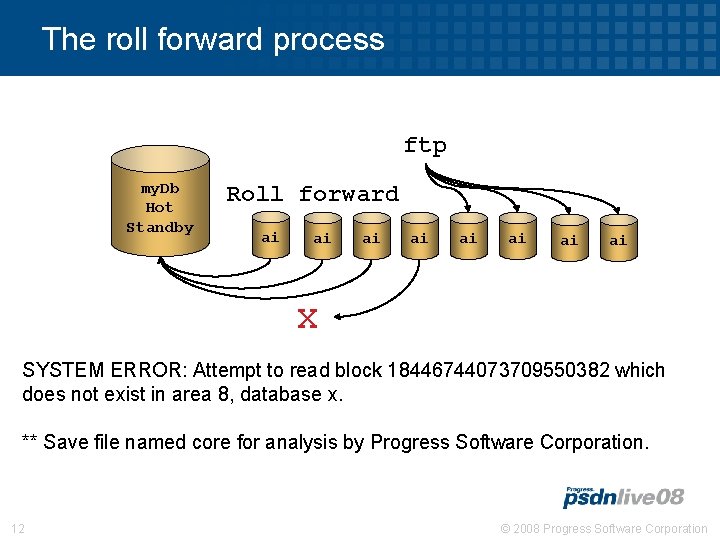 The roll forward process ftp my. Db Hot Standby Roll forward ai ai X