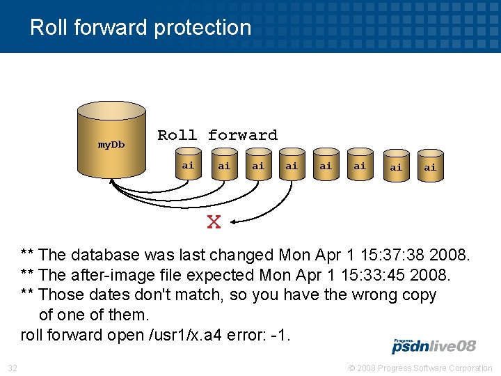 Roll forward protection my. Db Roll forward ai ai X ** The database was